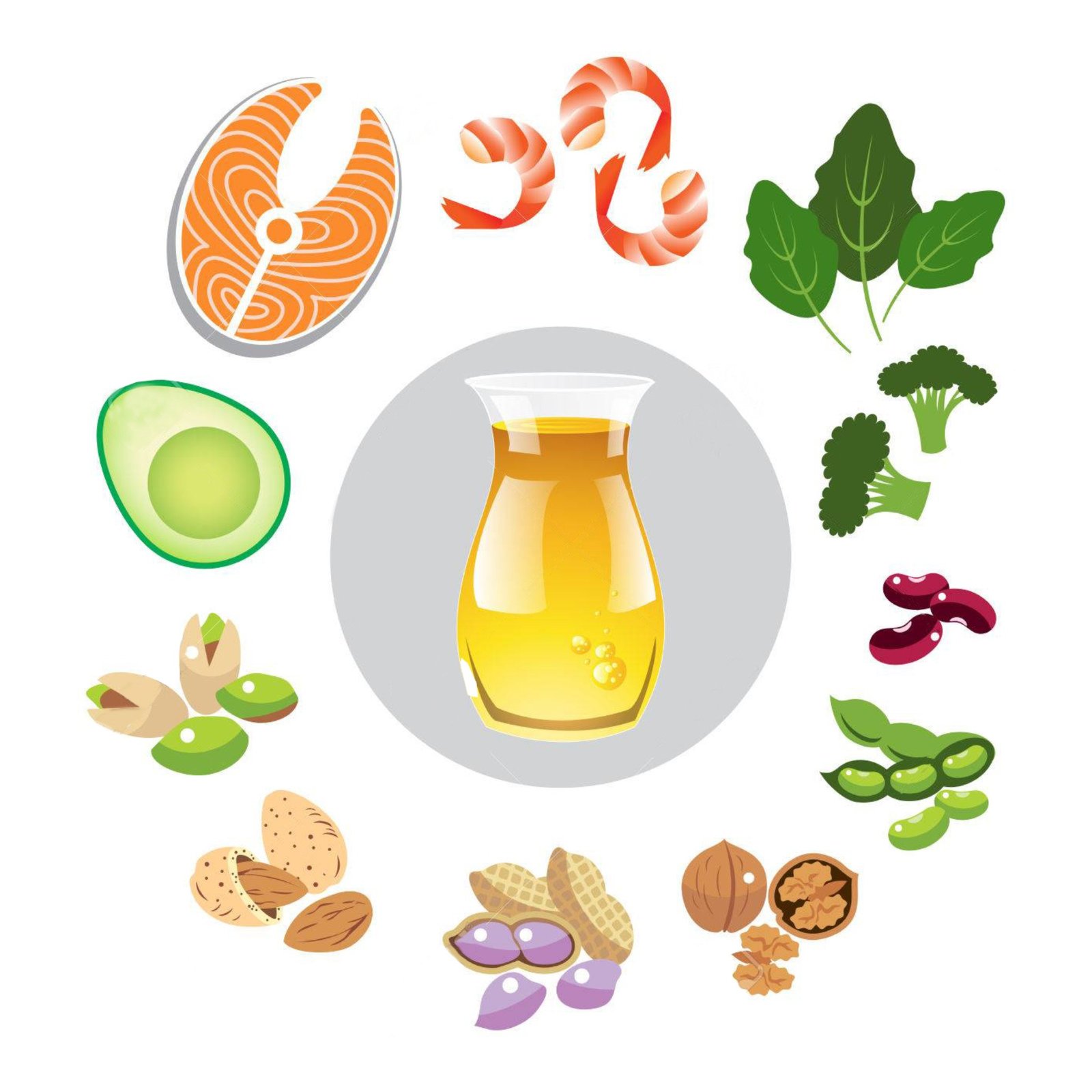 Omega 3 Fatty Acid image