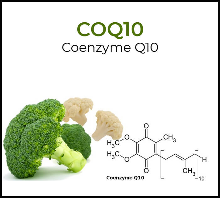 CoQ10