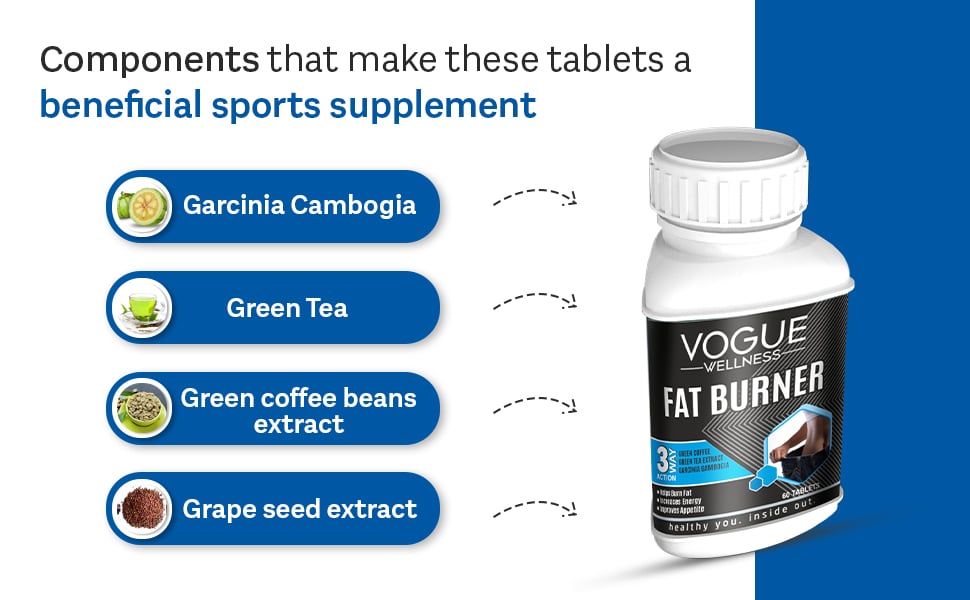 fat burner capsules benefits